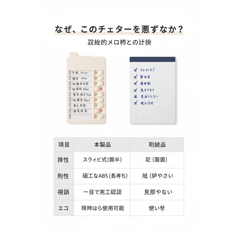 わすれもの チェッカー 忘れ物防止 タグ やることリスト 子供 やることボード タスクチェッカー 自律的なカードタイム管理 日常計画を実行