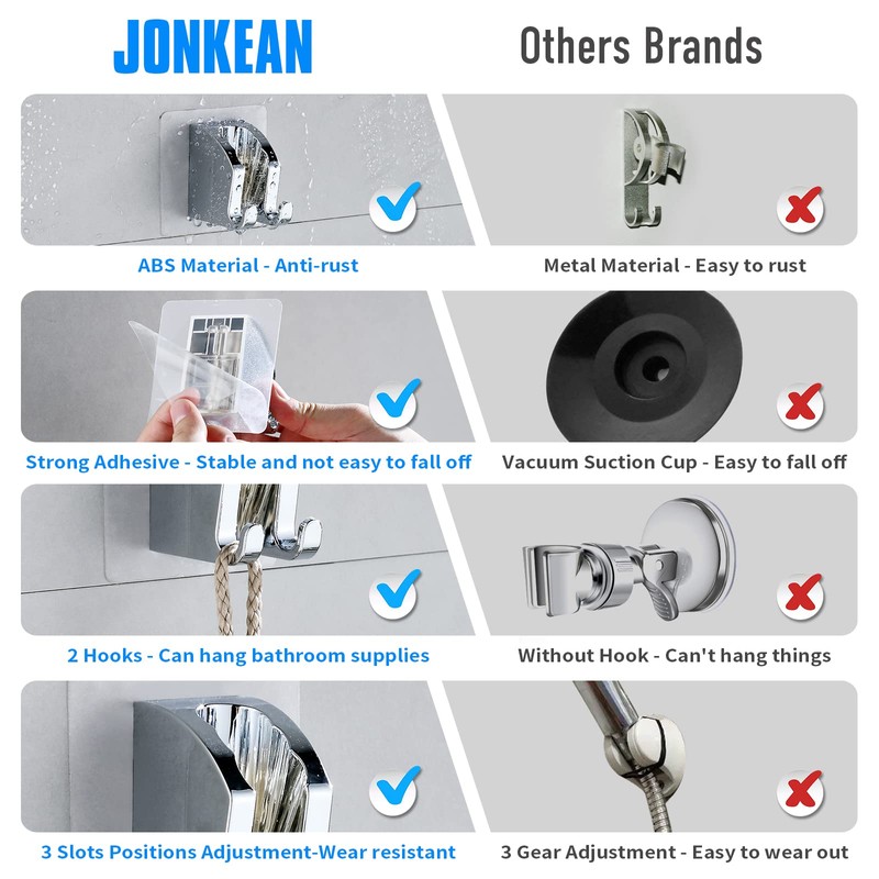 JONKEAN Handheld Shower Head Holder with 2 Hanger Hooks, Strong