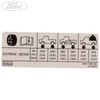 Ford Genuine Ranger TKE Tyre Pressure Side Decal 2011-2022 1731071