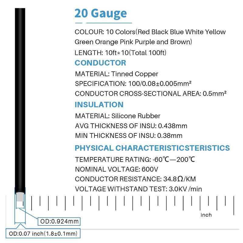 BNTECHGO 20 Gauge Silicone Wire Kit 10 Color Each 10