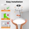 slochi 4 Pack Motion Sensor Light Indoor Wired, 5000K Closet