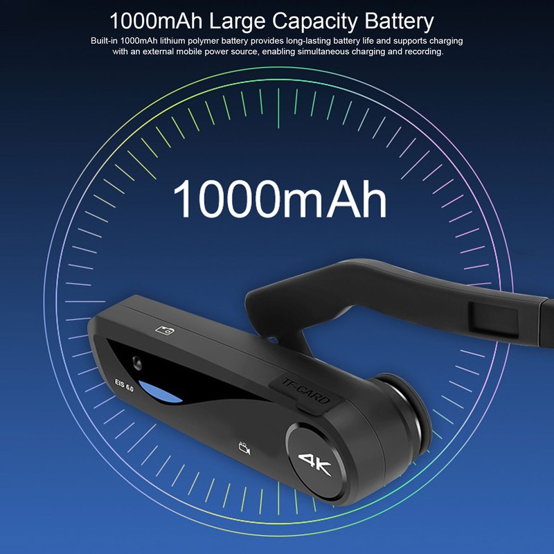 EP6 PLUS 4K Head Mounted Camera Wearable Video Camera 30FPS