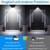 Solar Light Outdoor Motion Sensor 248 LED Solar Outdoor Spotlight