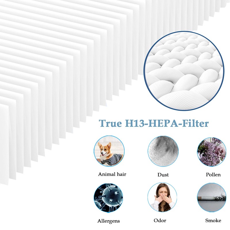 PM501 Replacement Filter Compatible with PureMate PM501 3-in-1 Compact HEPA