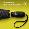 ShedRain Vex Black Compact Umbrella, Folds to 11", 43" Arc,
