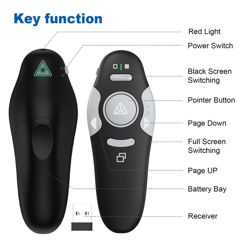 QUI Presentation Clicker Wireless Presenter Remote Clicker for PowerPoint Presentation