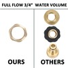 STYDDI 3/4-inch Full Flow Super Heavy Duty Hose Quick Connect