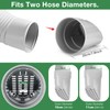 2 Pack Gutter Downpipe Extension for DN100 & DN110 &