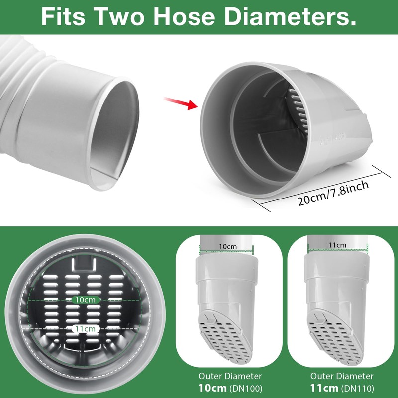 2 Pack Gutter Downpipe Extension for DN100 & DN110 &