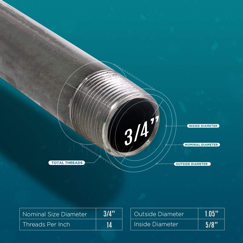 Supply Giant QDHM3430 30" Long Pre-Cut Galvanized Pipe with 3/4"