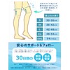 【整体師監修】膝サポーター 滑り止め付き 着圧 2枚入り 伸縮 運動 段差 衝撃吸収 スポーツ ひざ用