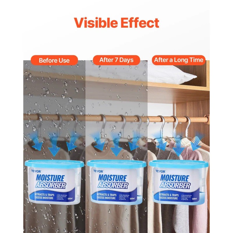 Moisture Absorber 500ml Dehumidifier For Bathroom Household UsePackaging: Boxed, Number