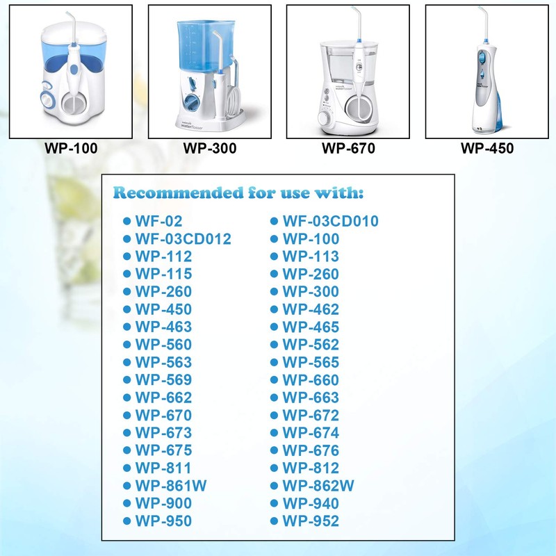 Replacement Classic Jet Tips, High Pressure Nozzle Tip, Compatible with