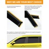 Deejecsun in-Channel Window Rain Guards Fit for Toyota Grand Highlander