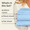 ARlinen 4 Piece RV King Sheets Set, 100% Egyptian Cotton,