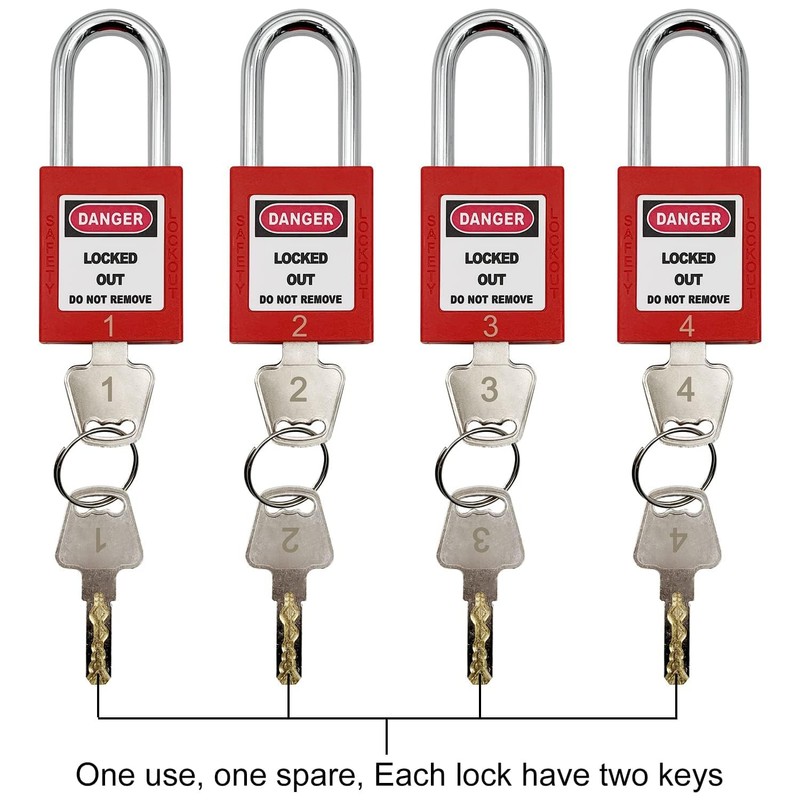 Lockout Tagout Kit Electrical Loto - Clamp-On Circuit Breaker Lockout,