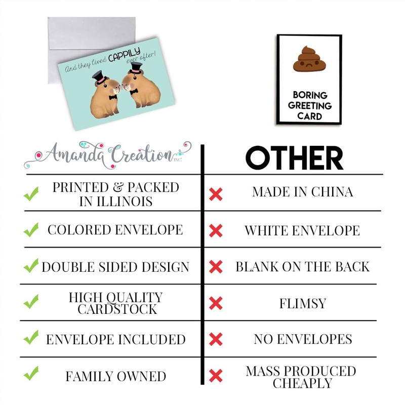 Funny Wedding Cards for Gay Men Newlyweds – Cappily Ever