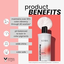 Kenra Professional Color Protecting Shampoo | Color Safe | Ayuda A Mantener Más Del 95% De La Intensidad Del Color Hasta 40 Lavados | Aporta Brillo |Sistema Balanceador De pH |Mantenimiento Del Color