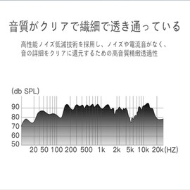 TRkin 3.5 mmステレオミニプラグ1.5 mオスオーディオラインステレオミニプラグ線AUXケーブルメッキ仕様スピーカーケーブルイヤホンジャック（黑）