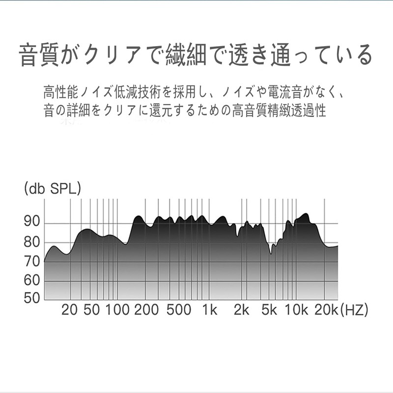 TRkin 3.5 mmステレオミニプラグ1.5 mオスオーディオラインステレオミニプラグ線AUXケーブルメッキ仕様スピーカーケーブルイヤホンジャック（黑）