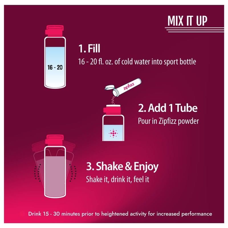 Zipfizz Zipfizz Energy Drink Mix, Electrolyte Hydration Powder with B12