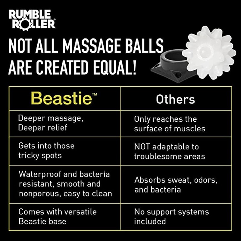 RUMBLE ROLLER RumbleRoller BXA Xtra Firm Beastie Massage Ball +