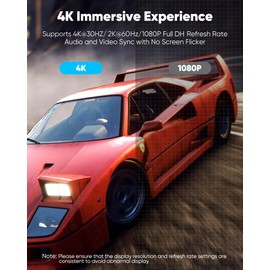 Highwings 4K DisplayPort to HDMI, 6.6ft Uni-Directional DP (Source) to HDMI (Display) 1.4 Cable, 4K@30Hz, 2K@60Hz, 1080P Full HD, Braided Cord for Dell, NVIDIA, AMD, Monitor, Projector (Grey)