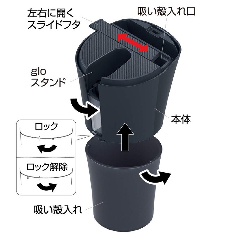 Seiwa WA5 Dedicated Charging Station Stand Holder Ashtray Car
