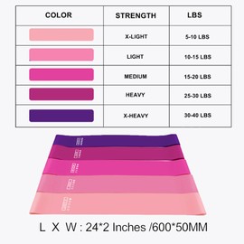 MODY RODY 5 Pack Resistance Bands for Working Out Exercise Bands Gym Workout Bands for Women/Men