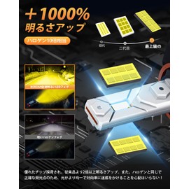 BORDAN H8 LED Fog, Explosive Light, Yellow/Yellow, Compatible with Latest Vehicle Inspections, Fan Included, Improved Heat Dissipation, DC9-40V, IP68 Waterproof, Condensation Resistant, Built-in