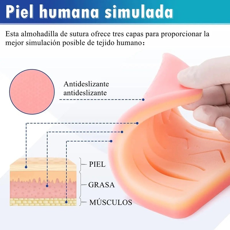 Kit De Práctica De Suturas Modelos Anatómicos Para Estudiant