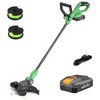 WORKPROX 20V Cordless String Trimmer/Edger 9500RPM 12" Cut 4A Battery