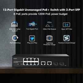 YuLinca 12 Port Gigabit PoE Switch, 8 Ggiabit PoE+, 2 GE Uplink, 2 Gigabit SFP Slot, IEEE802.3af/at Max 120W, Fanless Unmanaged Plug&Play Desktop Rackmount Ethernet Switch