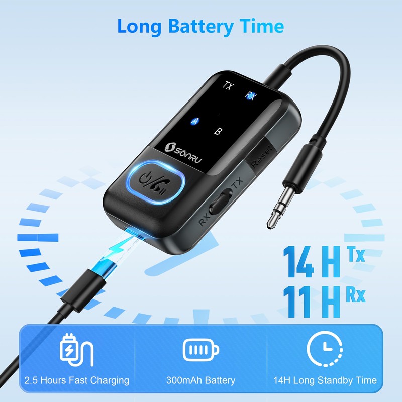 Bluetooth 5.3 Transmitter Adapter for Airplane 2-in-1 Wireless Bluetooth Audio