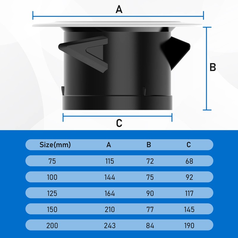 Soffit Vents 4 Inch, Hon&Guan Soffit Exhaust Vent Exterior Round