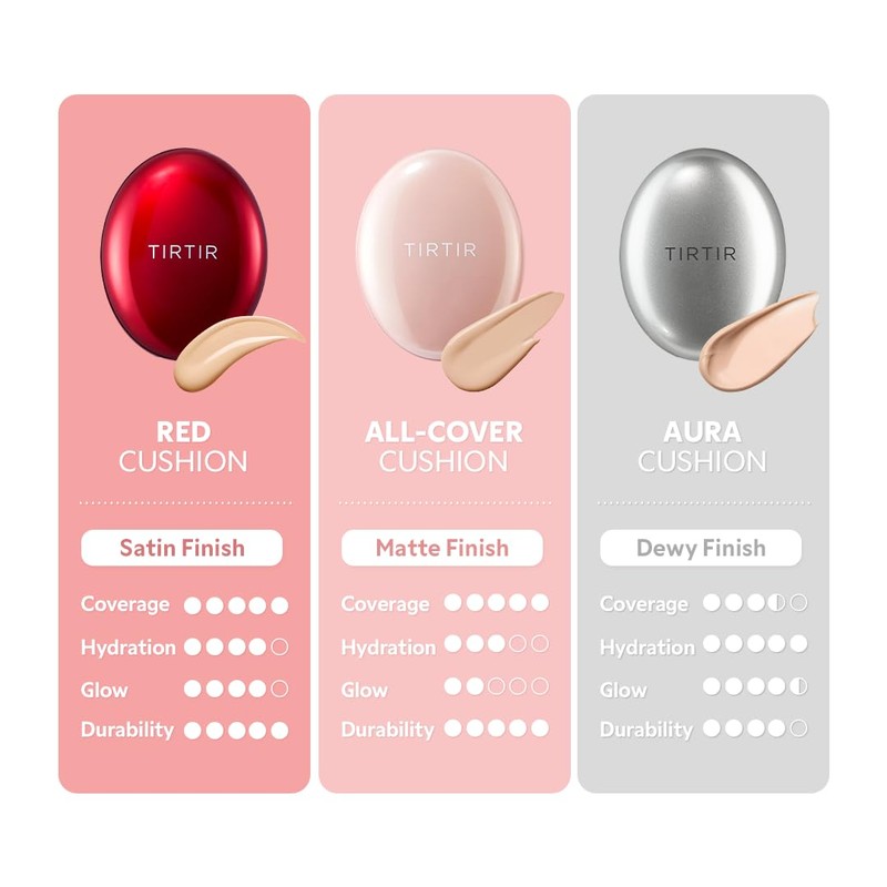 [*Mini Size*] TIRTIR All Cover Pink Cushion | Korean Cushion