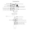 Multifunctional Line Finder Digital Analog Dual Mode Line Detector Electric