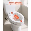 300 Lbs Load Capacity 3.5 Inch Lift Height Raised Toilet