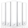 Under Cabinet Motion Sensor Lighting: Dimmable Rechargeable Lights Indoor -