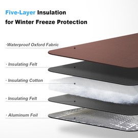 Backflow Insulation Cover, Pipe Preventer Insulation Wrap for Winter Freeze Protection, Heavy-Duty 5-Layer Waterproof Oxford Fabric Cover for Outdoor Sprinklers and Faucets, 24W x 24H inches - Brown