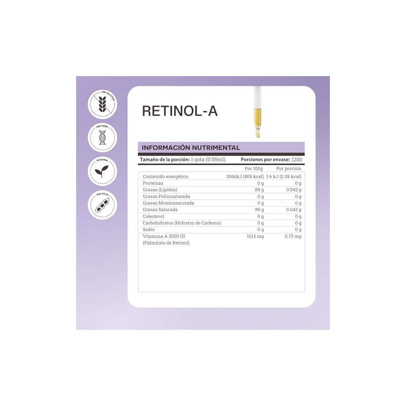 Matter Retinol A, Vitamina A de Palmitato de Retinol con