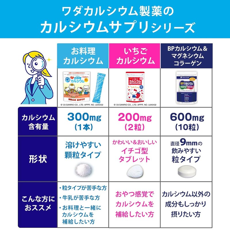 子供 サプリ お料理カルシウム ハローキテイ (料理に混ぜるだけ) スティック型 粉末 サプリメント (2.3gx30本 1袋)
