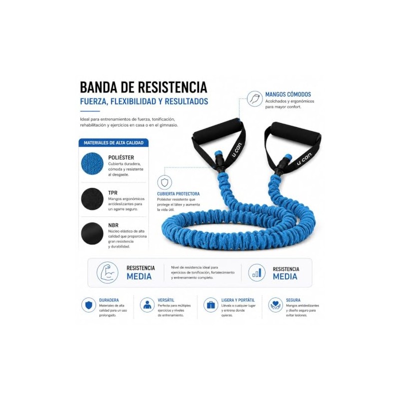 U can – Banda de Resistencia U Handle con Mango