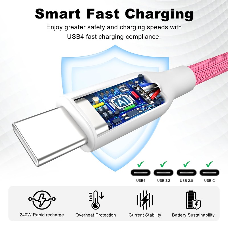 Thunderbolt 4 Cable