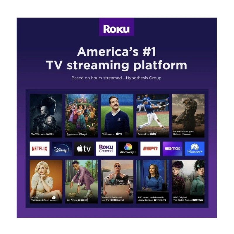 Roku Newest Roku Premiere 3920R HD / 4K / HDR