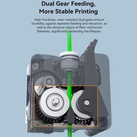 Creality K2 Plus Extruder Kit,Dual Gears for Smooth Feeding,Built-in Filament Break Sensor,High Torque Extrusion,Force up to 80N for Creality K2 Plus 3D Printer