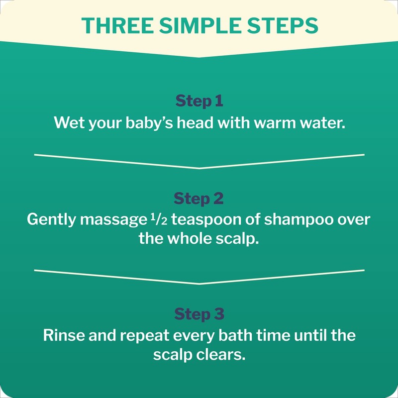 Dentinox Cradle Cap Baby Shampoo 125ml