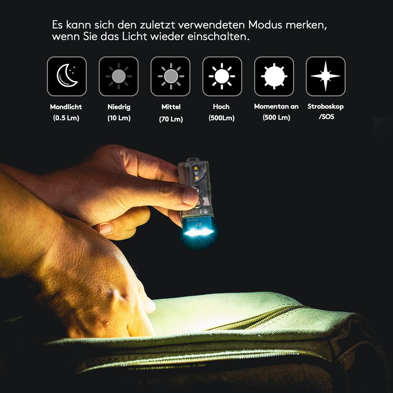 RovyVon E7U Keychain Flashlight, Glow in the Dark Dual Power