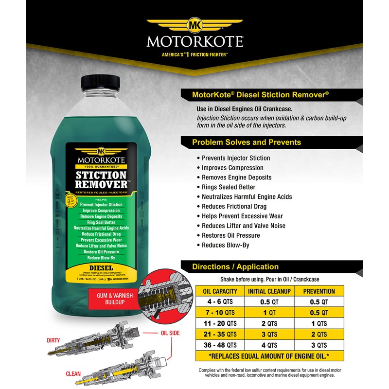 Motorkote MK-30501-06 Stiction Remover, 64-Ounce, Single