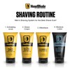HeadBlade HeadLube Glossy Aftershave Moisturizer Lotion for Men (5 oz)